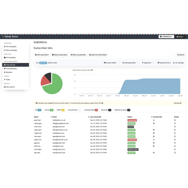 Sendy自托管邮件营销系统