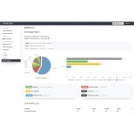 Sendy自托管邮件营销系统